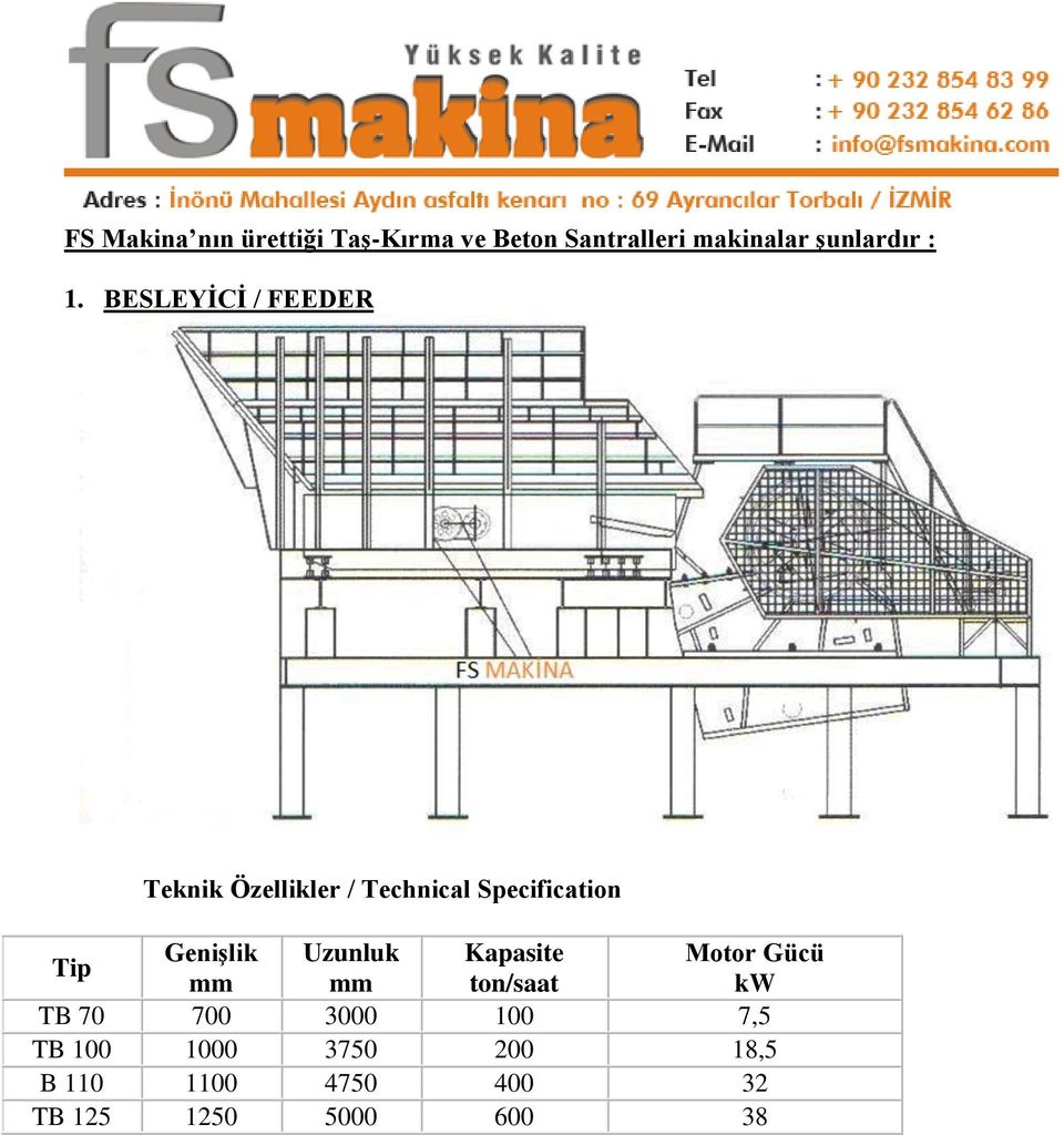 BESLEYİCİ / FEEDER Tip Genişlik Uzunluk Kapasite Motor Gücü mm