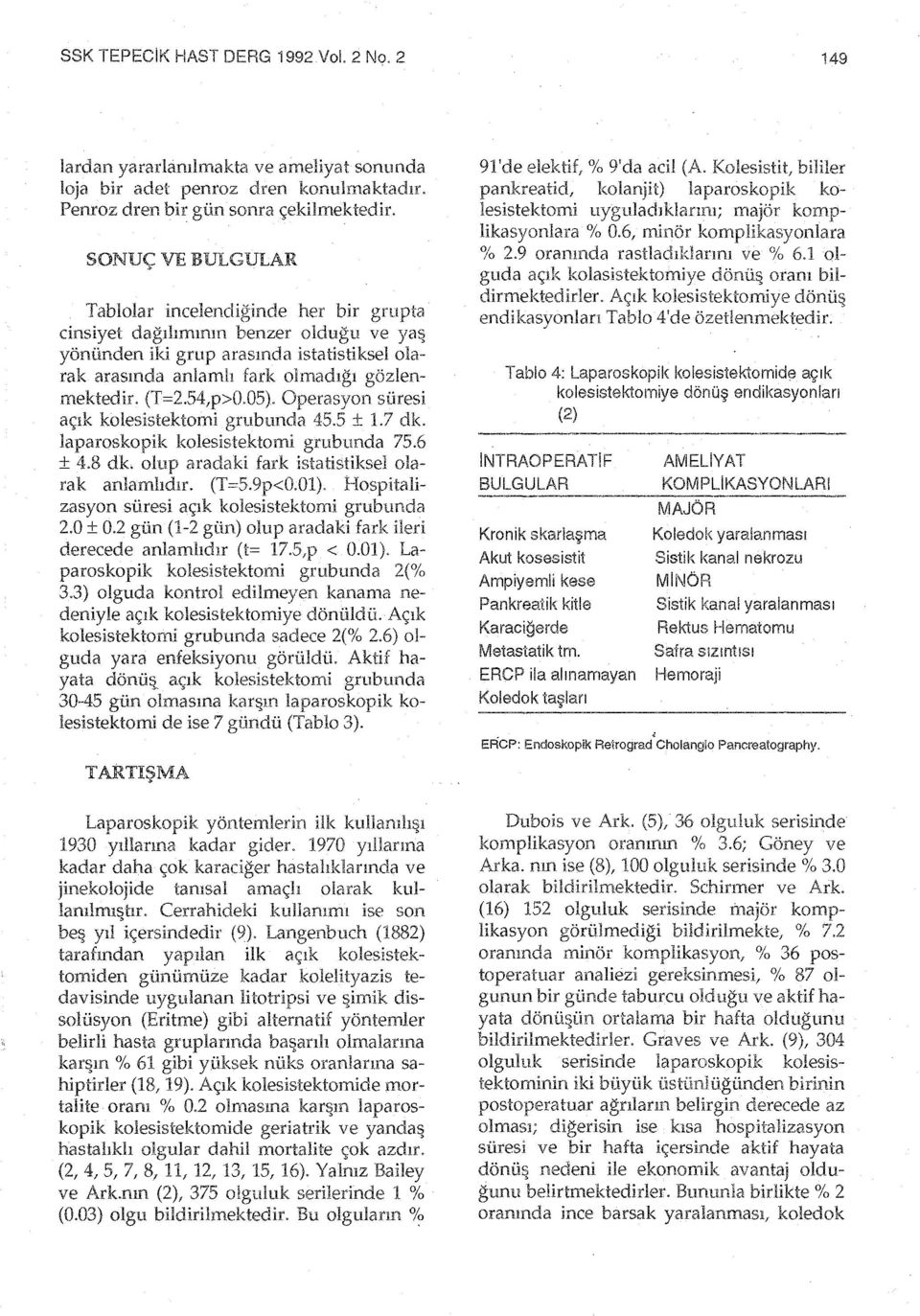 (T=2.54,p>0.05). Operasyon süresi açık kolesistektomi grubunda 45.5 ± 1.7 dk. laparoskopik kolesistektomi grubunda 75.6 ± 4.8 dk. olup aradaki fark istatistiksel olarak anlamlıdır. (T=5.9p<O.Ol).