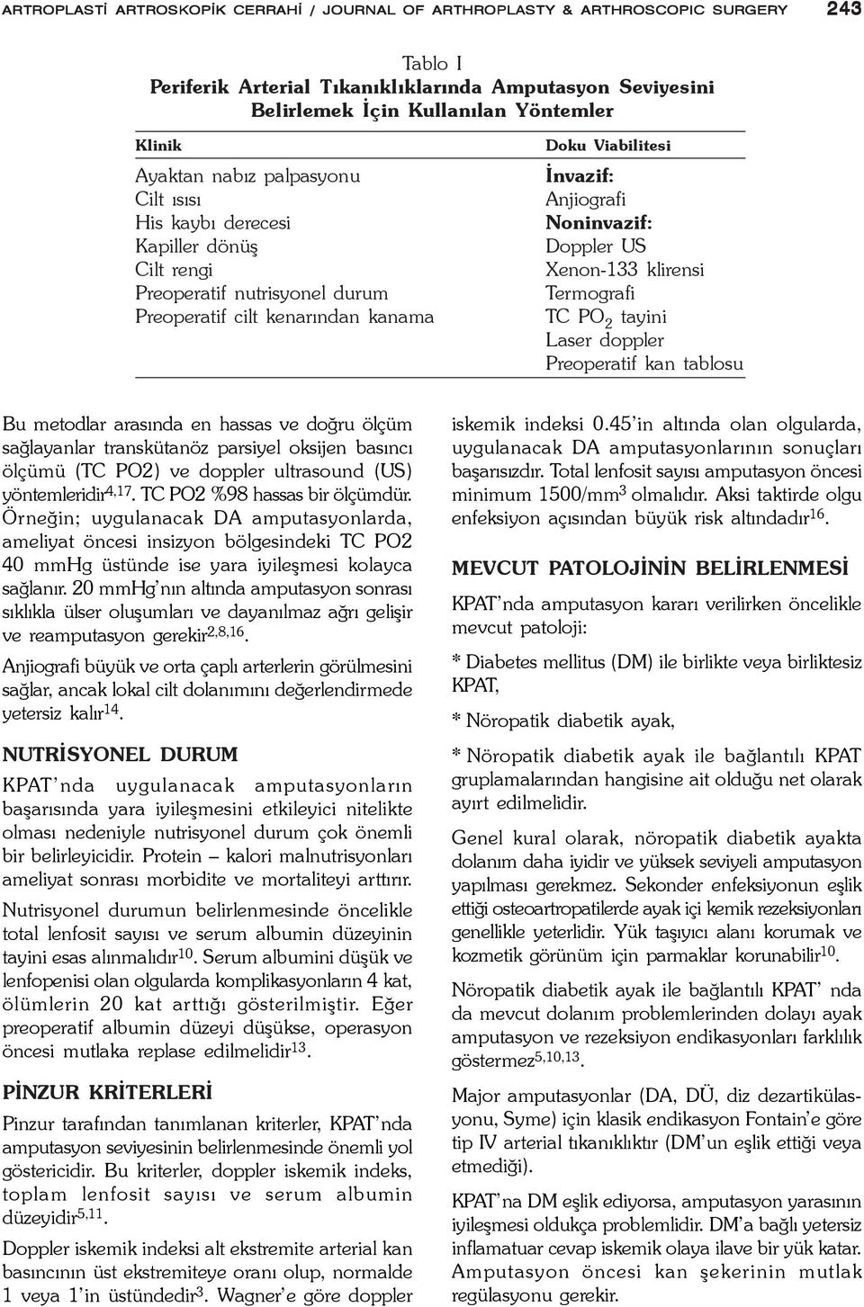 Doppler US Xenon-133 klirensi Termografi TC PO 2 tayini Laser doppler Preoperatif kan tablosu Bu metodlar arasýnda en hassas ve doðru ölçüm saðlayanlar transkütanöz parsiyel oksijen basýncý ölçümü