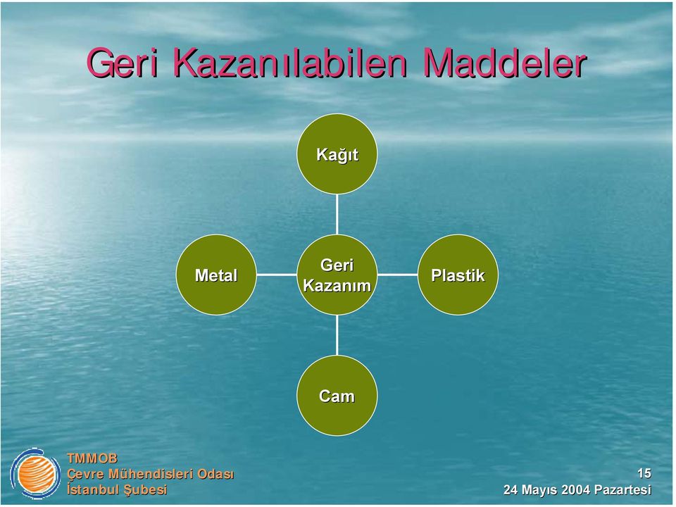 Maddeler Kağı ğıt