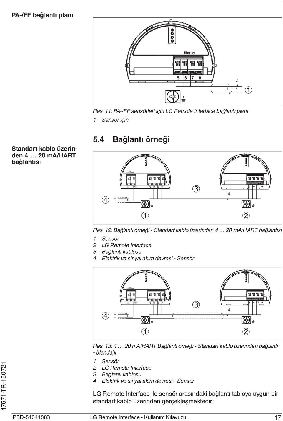 12: Bağlantı örneği - Standart kablo üzerinden 4 20 ma/hart bağlantısı 1 Sensör 2 LG Remote Interface 3 Bağlantı kablosu 4 Elektrik ve sinyal akım devresi - Sensör 4.