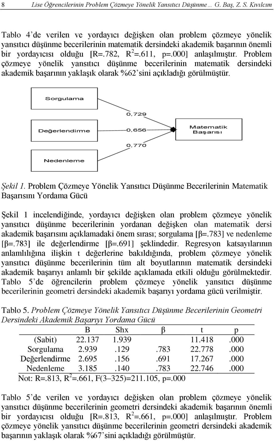 611, p=.000] anlaşılmıştır. Problem çözmeye yönelik yansıtıcı düşünme becerilerinin matematik dersindeki akademik başarının yaklaşık olarak %62 sini açıkladığı görülmüştür.