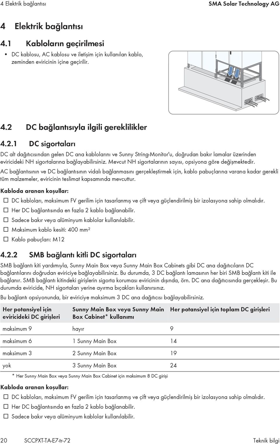 Mevcut NH sigortalarının sayısı, opsiyona göre değişmektedir.