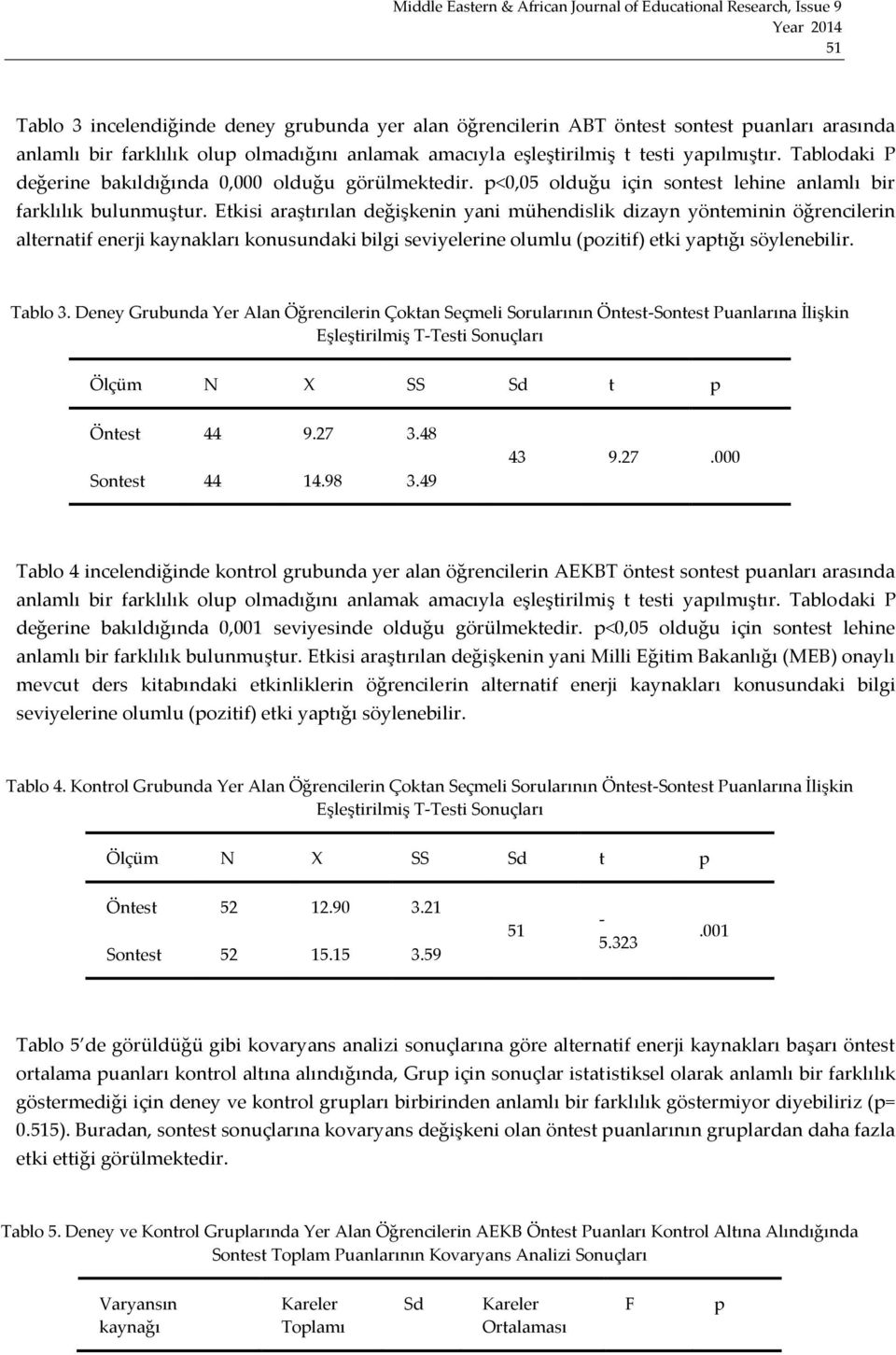 Etkisi araştırılan değişkenin yani mühendislik dizayn yönteminin öğrencilerin alternatif enerji kaynakları konusundaki bilgi seviyelerine olumlu (pozitif) etki yaptığı söylenebilir. Tablo 3.