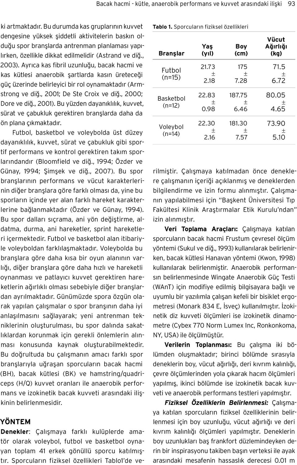 Ayrıca kas fibril uzunluğu, bacak hacmi ve kas kütlesi anaerobik şartlarda kasın üreteceği güç üzerinde belirleyici bir rol oynamaktadır (Armstrong ve diğ., 200; De Ste Croix ve diğ.