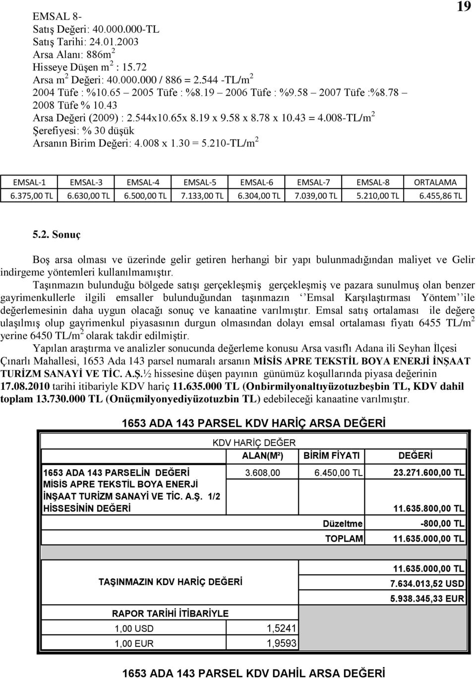 210-TL/m 2 19 EMSAL-1 EMSAL-3 EMSAL-4 EMSAL-5 EMSAL-6 EMSAL-7 EMSAL-8 ORTALAMA 6.375,00 TL 6.630,00 TL 6.500,00 TL 7.133,00 TL 6.304,00 TL 7.039,00 TL 5.210,00 TL 6.455,86 TL 5.2. Sonuç BoĢ arsa olması ve üzerinde gelir getiren herhangi bir yapı bulunmadığından maliyet ve Gelir indirgeme yöntemleri kullanılmamıģtır.