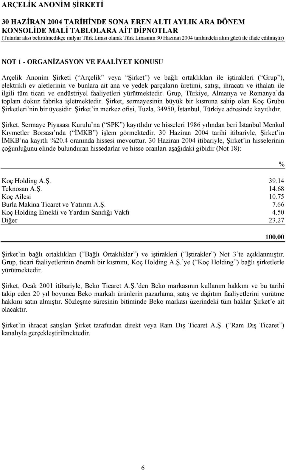 Şirket, sermayesinin büyük bir kısmına sahip olan Koç Grubu Şirketleri nin bir üyesidir. Şirket in merkez ofisi, Tuzla, 34950, İstanbul, Türkiye adresinde kayıtlıdır.