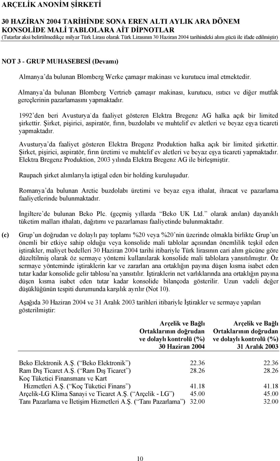 1992 den beri Avusturya`da faaliyet gösteren Elektra Bregenz AG halka açık bir limited şirkettir.