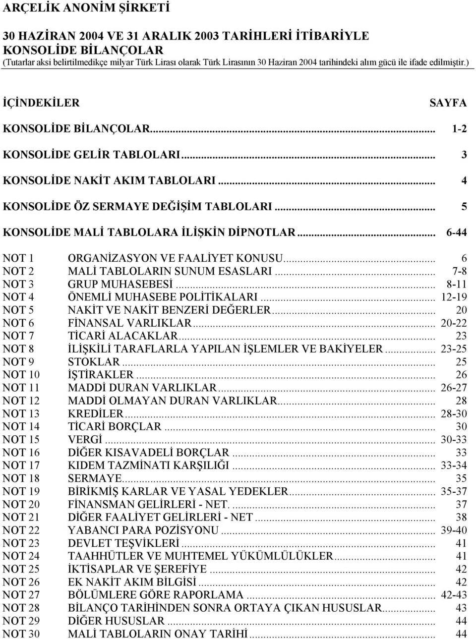 .. 5 KONSOLİDE MALİ TABLOLARA İLİŞKİN DİPNOTLAR... 6-44 NOT 1 ORGANİZASYON VE FAALİYET KONUSU... 6 NOT 2 MALİ TABLOLARIN SUNUM ESASLARI... 7-8 NOT 3 GRUP MUHASEBESİ.