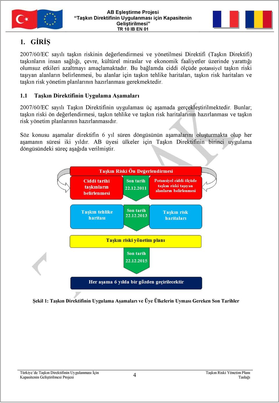 Bu bağlamda ciddi ölçüde potansiyel taşkın riski taşıyan alanların belirlenmesi, bu alanlar için taşkın tehlike haritaları, taşkın risk haritaları ve taşkın risk yönetim planlarının hazırlanması