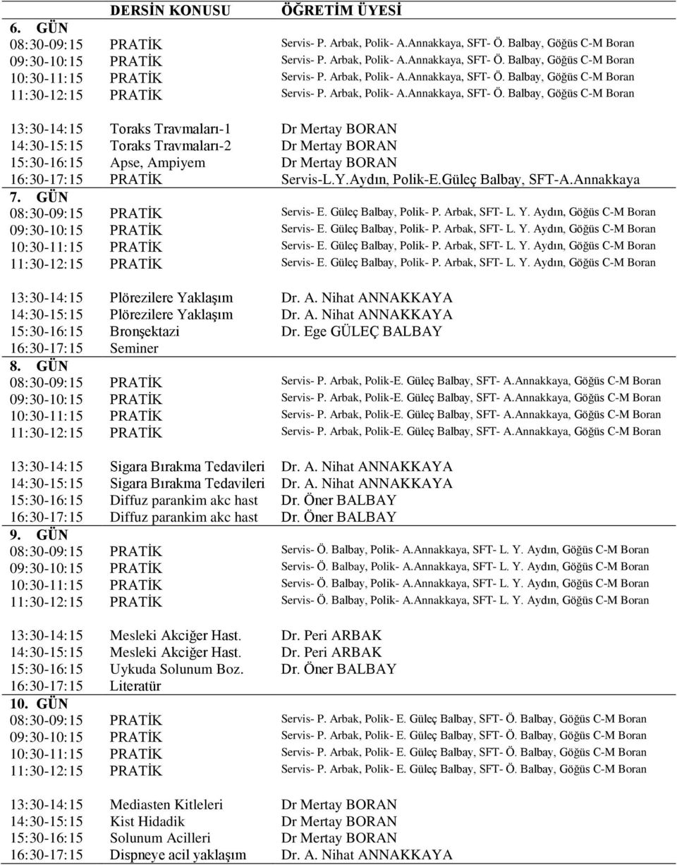 Balbay, Göğüs C-M Boran Toraks Travmaları-1 Dr Mertay BORAN Toraks Travmaları-2 Dr Mertay BORAN Apse, Ampiyem Dr Mertay BORAN PRATİK Servis-L.Y.Aydın, Polik-E.Güleç Balbay, SFT-A.Annakkaya 7.