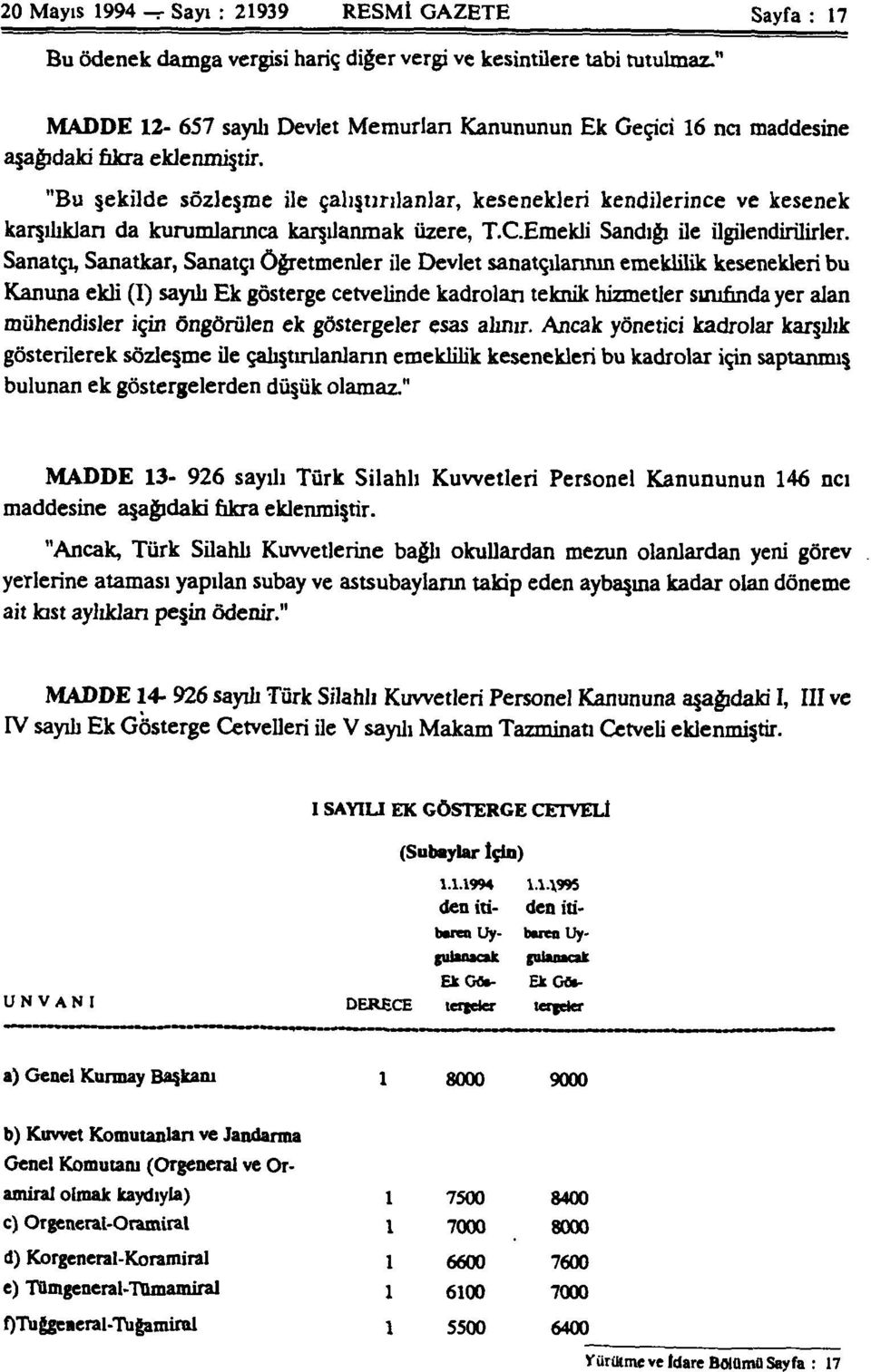 "Bu şekilde sözleşme ile çalıştırılanlar, kesenekleri kendilerince ve kesenek karşılıkları da kurumlarınca karşılanmak üzere, T.CEmekli Sandığı ile ilgilendirilirler.