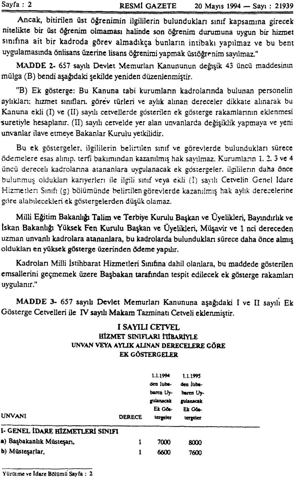 " MADDE 2-657 sayılı Devlet Memurları Kanununun değişik 43 üncü maddesinin mülga (B) bendi aşağıdaki şekilde yeniden düzenlenmiştir.