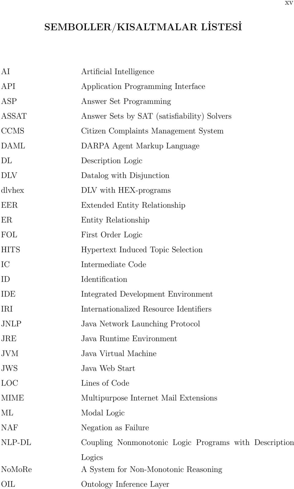 DLV with HEX-programs Extended Entity Relationship Entity Relationship First Order Logic Hypertext Induced Topic Selection Intermediate Code Identification Integrated Development Environment