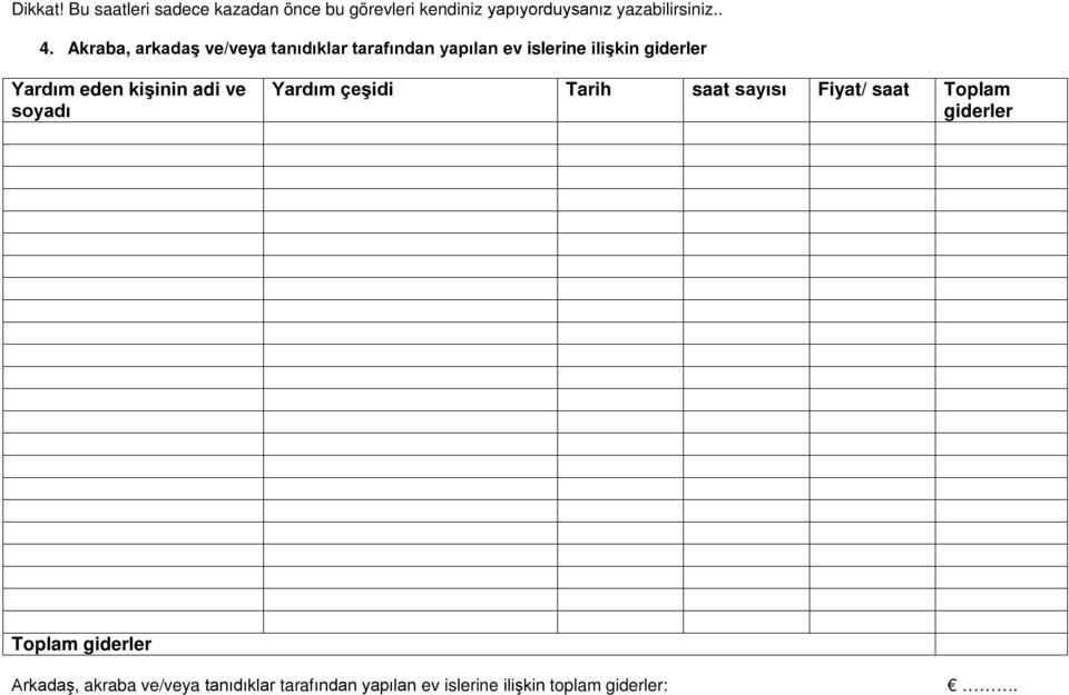 kişinin adi ve soyadı Yardım çeşidi Tarih saat sayısı Fiyat/ saat Toplam giderler Toplam