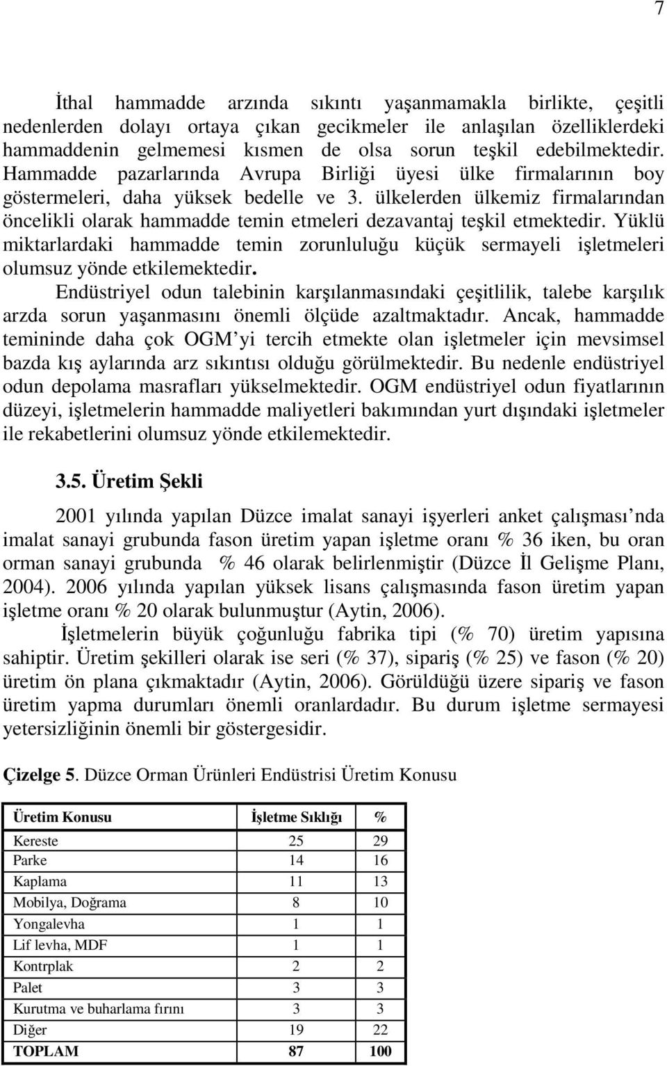 ülkelerden ülkemiz firmalarından öncelikli olarak hammadde temin etmeleri dezavantaj teşkil etmektedir.