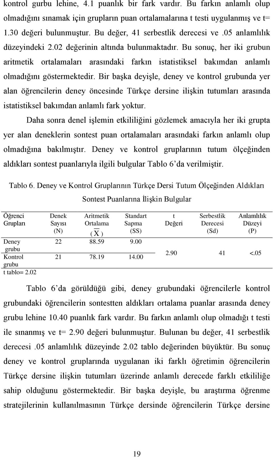 Bu sonuç, her iki grubun aritmetik ortalamaları arasındaki farkın istatistiksel bakımdan anlamlı olmadığını göstermektedir.