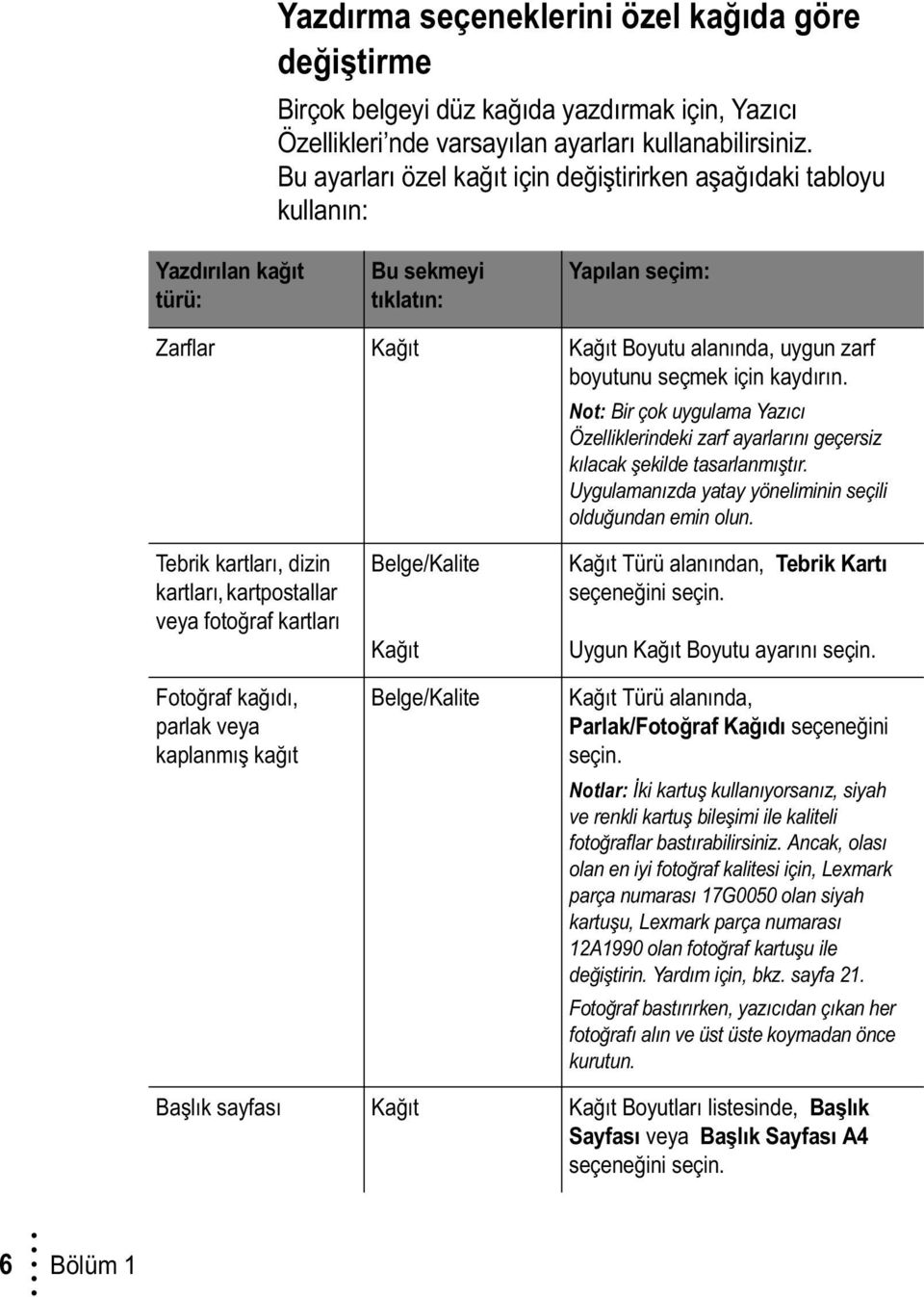 kaydırın. Not: Bir çok uygulama Yazıcı Özelliklerindeki zarf ayarlarını geçersiz kılacak şekilde tasarlanmıştır. Uygulamanızda yatay yöneliminin seçili olduğundan emin olun.