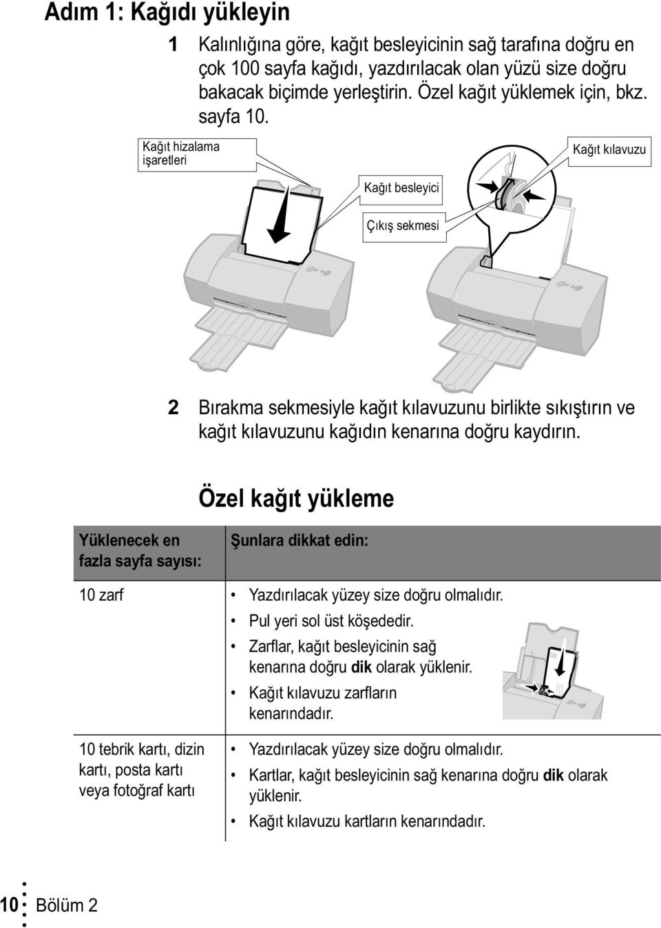 Özel kağıt yükleme Yüklenecek en fazla sayfa sayısı: Şunlara dikkat edin: 10 zarf Yazdırılacak yüzey size doğru olmalıdır. Pul yeri sol üst köşededir.