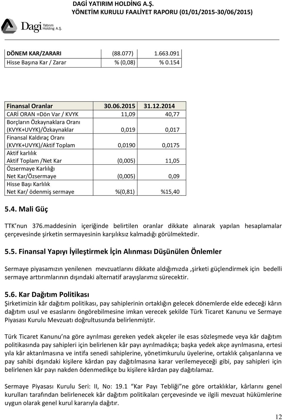 /Net Kar (0,005) 11,05 Özsermaye Karlılığı Net Kar/Özsermaye (0,005) 0,09 Hisse Başı Karlılık Net Kar/ ödenmiş sermaye %(0,81) %15,40 5.4. Mali Güç TTK nun 376.