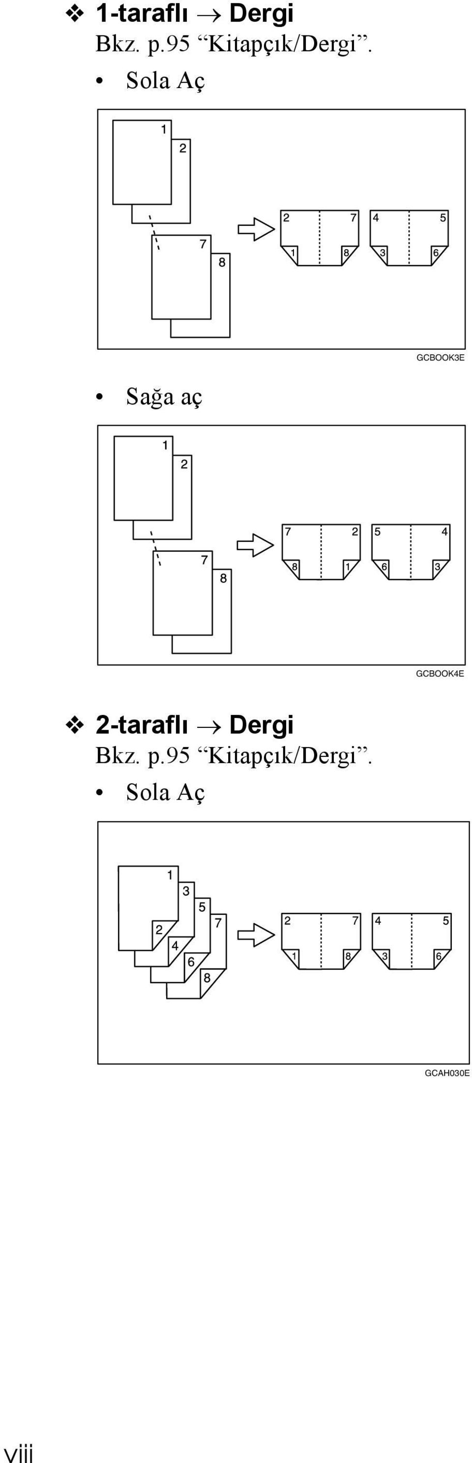 Sola Aç GCBOOK3E Sağa aç GCBOOK4E