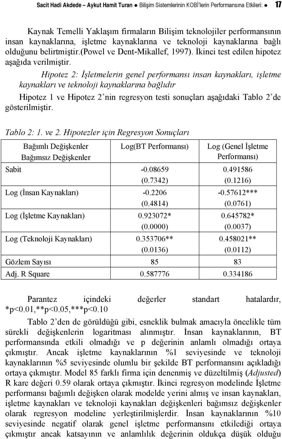 Hipotez 2: İşletmelerin genel performansı insan kaynakları, işletme kaynakları ve teknoloji kaynaklarına bağlıdır Hipotez 1 ve Hipotez 2 nin regresyon testi sonuçları aşağıdaki Tablo 2 de