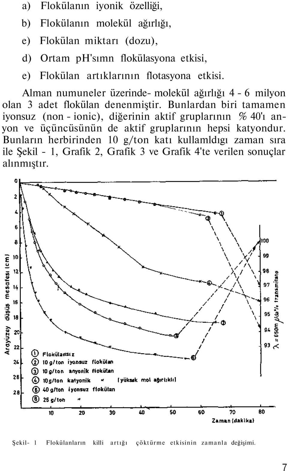 Bunlardan biri tamamen iyonsuz (non - ionic), diğerinin aktif gruplarının % 40'ı anyon ve üçüncüsünün de aktif gruplarının hepsi katyondur.