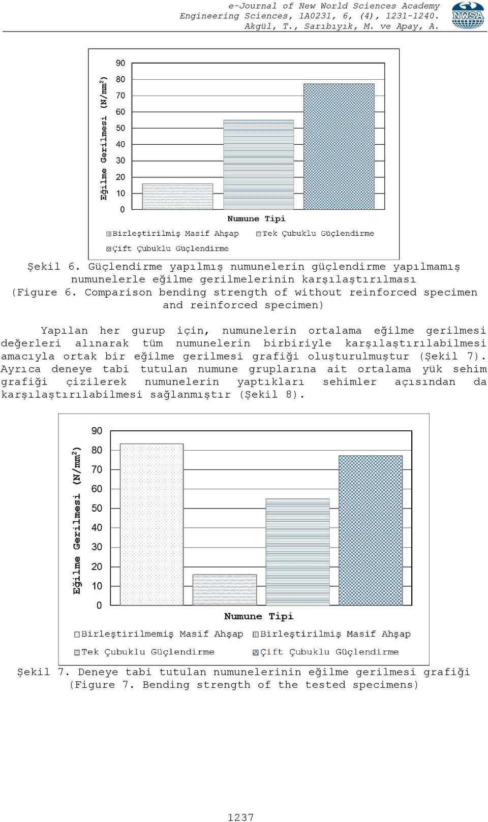 numunelerin birbiriyle karşılaştırılabilmesi amacıyla ortak bir eğilme gerilmesi grafiği oluşturulmuştur (Şekil 7).