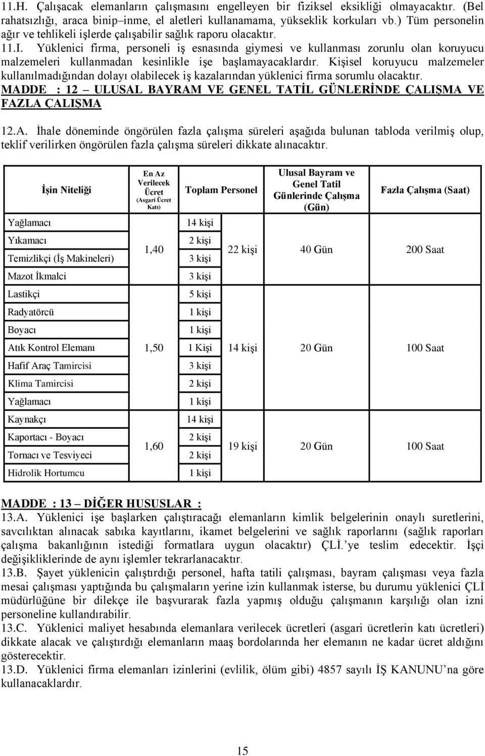 Yüklenici firma, personeli iş esnasında giymesi ve kullanması zorunlu olan koruyucu malzemeleri kullanmadan kesinlikle işe başlamayacaklardır.