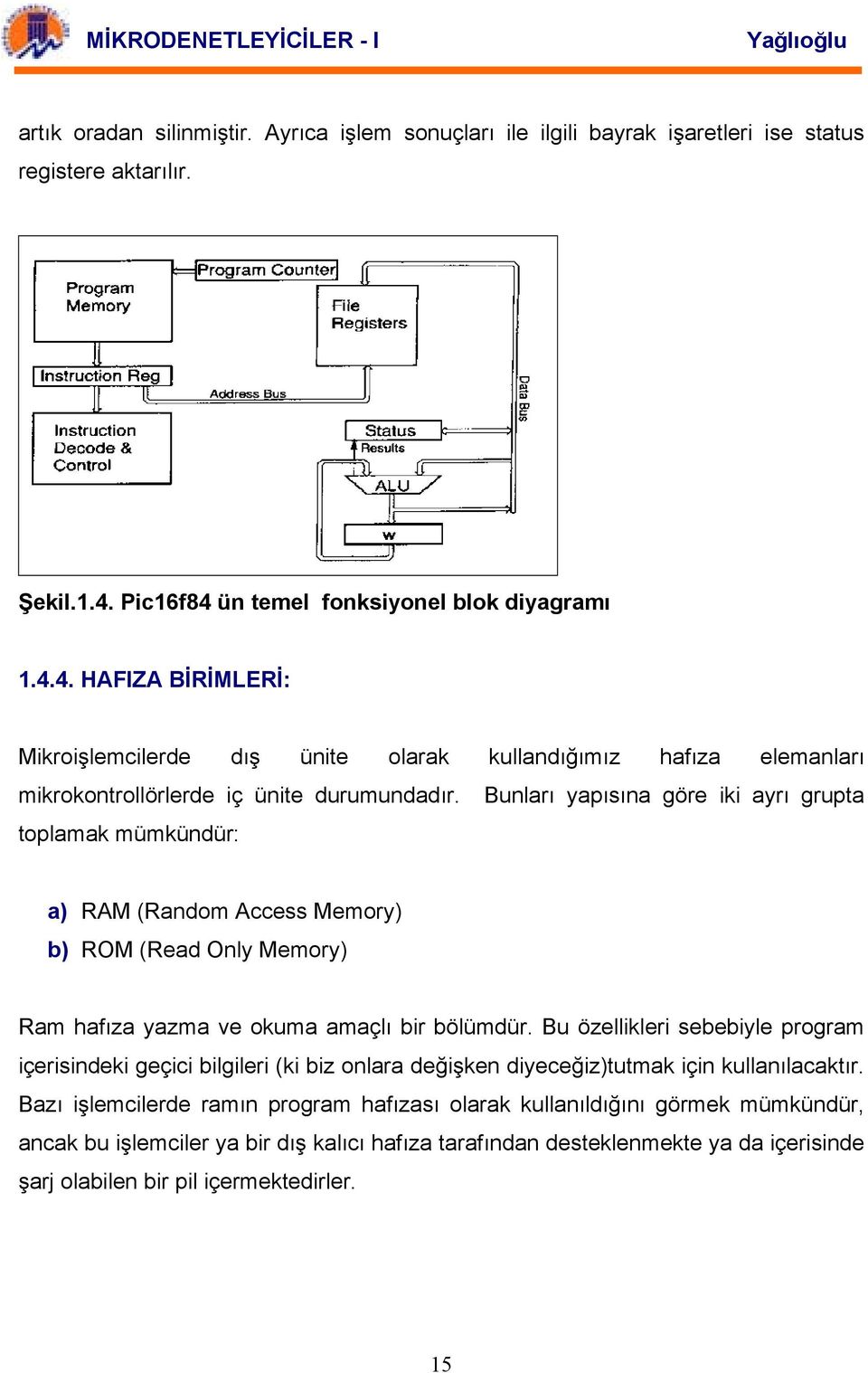 Bunları yapısına göre iki ayrı grupta toplamak mümkündür: a) RAM (Random Access Memory) b) ROM (Read Only Memory) Ram hafıza yazma ve okuma amaçlı bir bölümdür.
