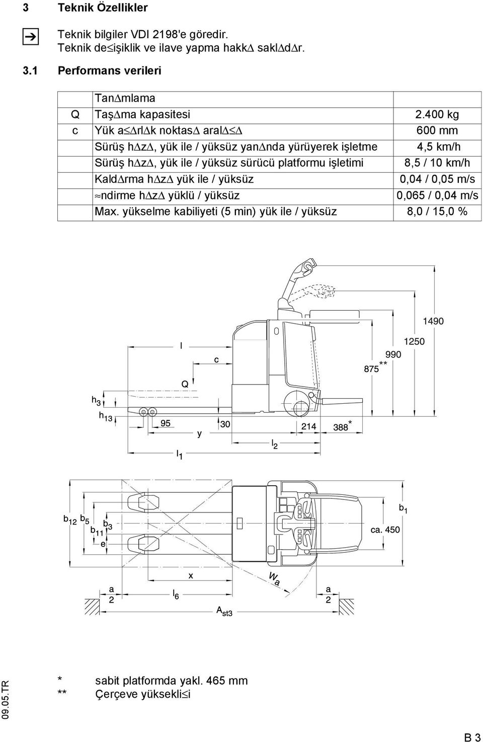 400 kg c Yük a rl k noktas aral 600 mm Sürüş h z, yük ile / yüksüz yan nda yürüyerek işletme 4,5 km/h Sürüş h z, yük ile / yüksüz sürücü