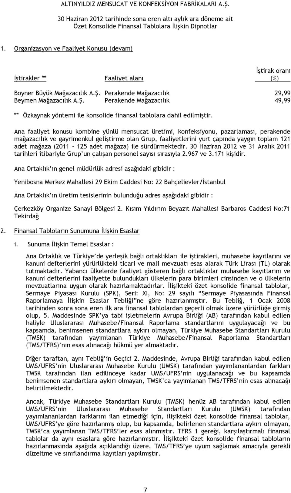 Ana faaliyet konusu kombine yünlü mensucat üretimi, konfeksiyonu, pazarlaması, perakende mağazacılık ve gayrimenkul geliştirme olan Grup, faaliyetlerini yurt çapında yaygın toplam 121 adet mağaza