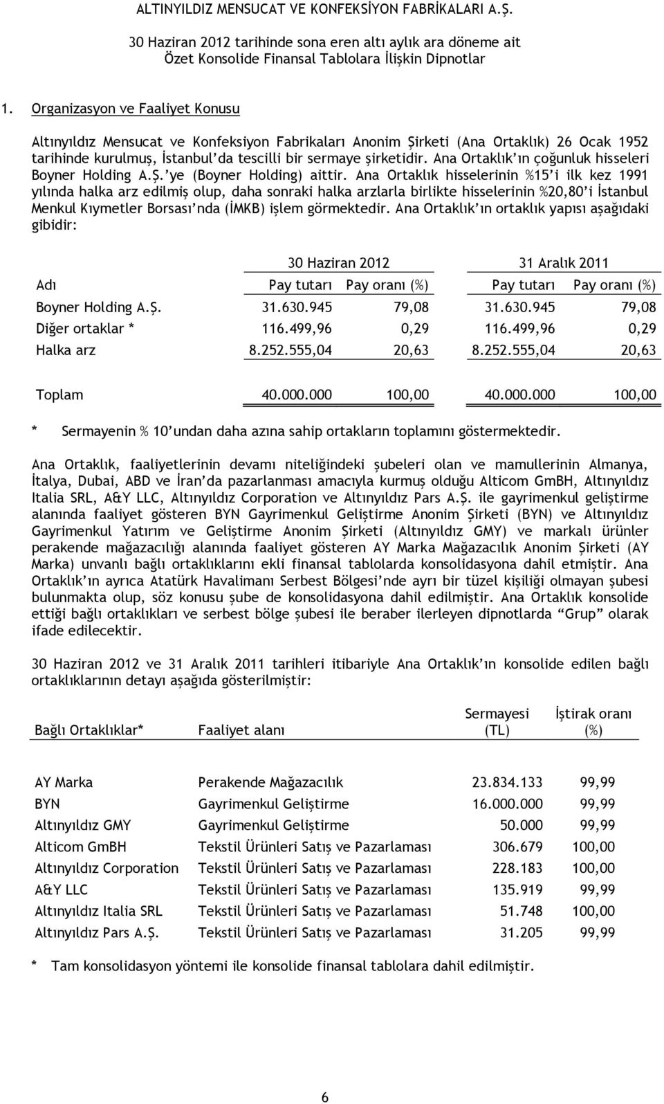 Ana Ortaklık hisselerinin %15 i ilk kez 1991 yılında halka arz edilmiş olup, daha sonraki halka arzlarla birlikte hisselerinin %20,80 i İstanbul Menkul Kıymetler Borsası nda (İMKB) işlem görmektedir.