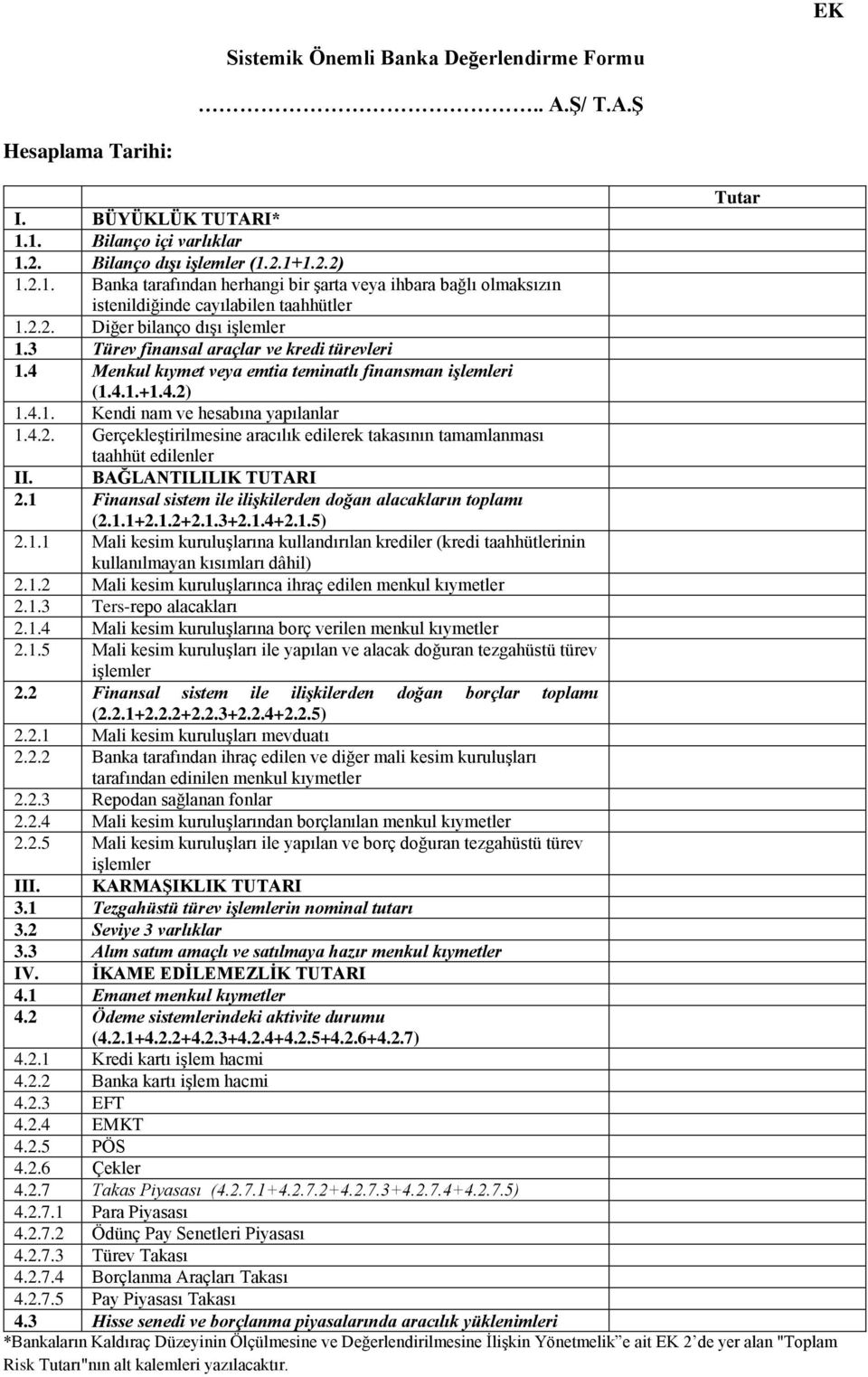 3 Türev finansal araçlar ve kredi türevleri 1.4 Menkul kıymet veya emtia teminatlı finansman işlemleri (1.4.1.+1.4.2)