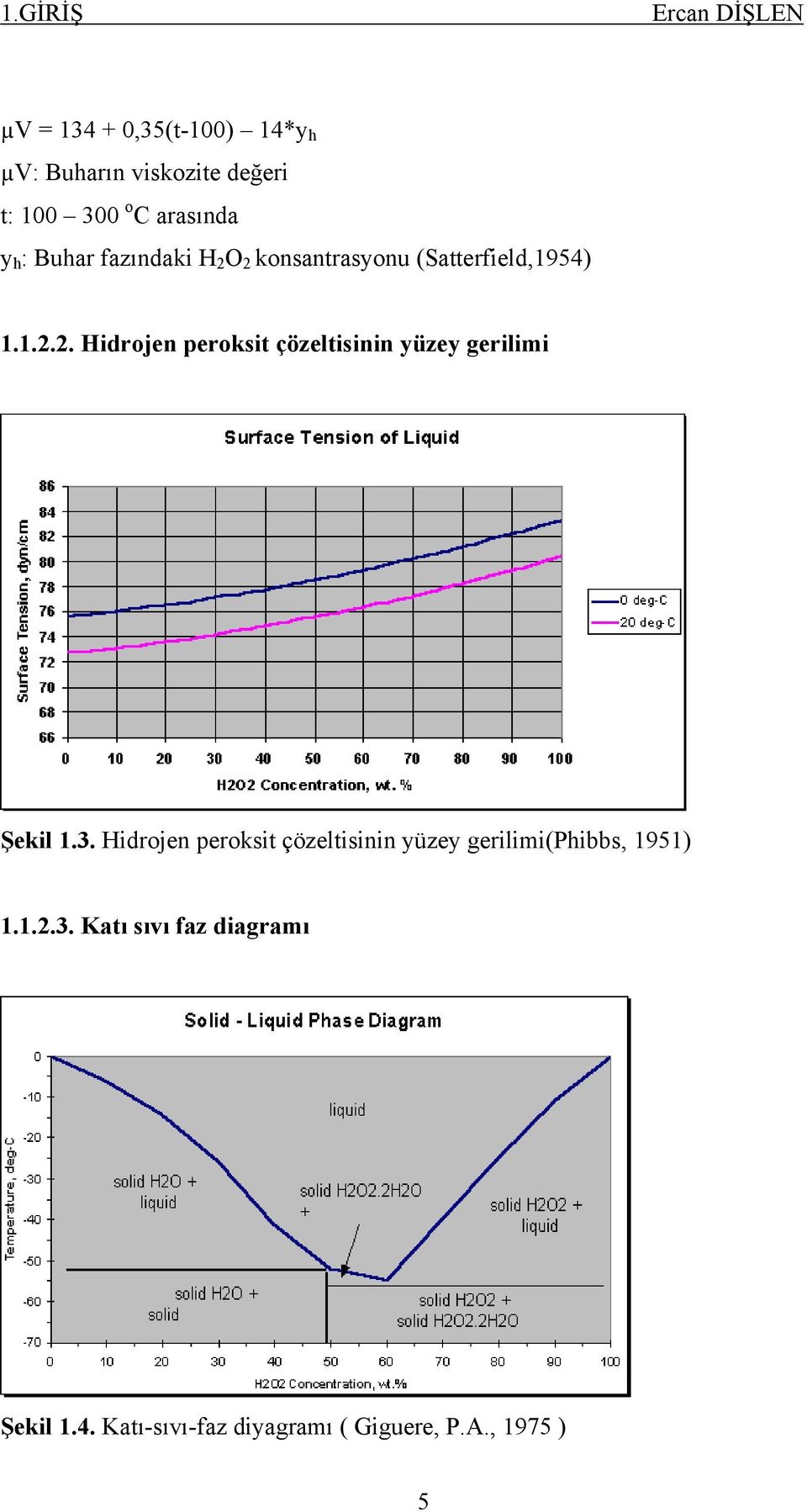 3. Hidrojen peroksit çözeltisinin yüzey gerilimi(phibbs, 1951) 1.1.2.3. Katı sıvı faz diagramı Şekil 1.