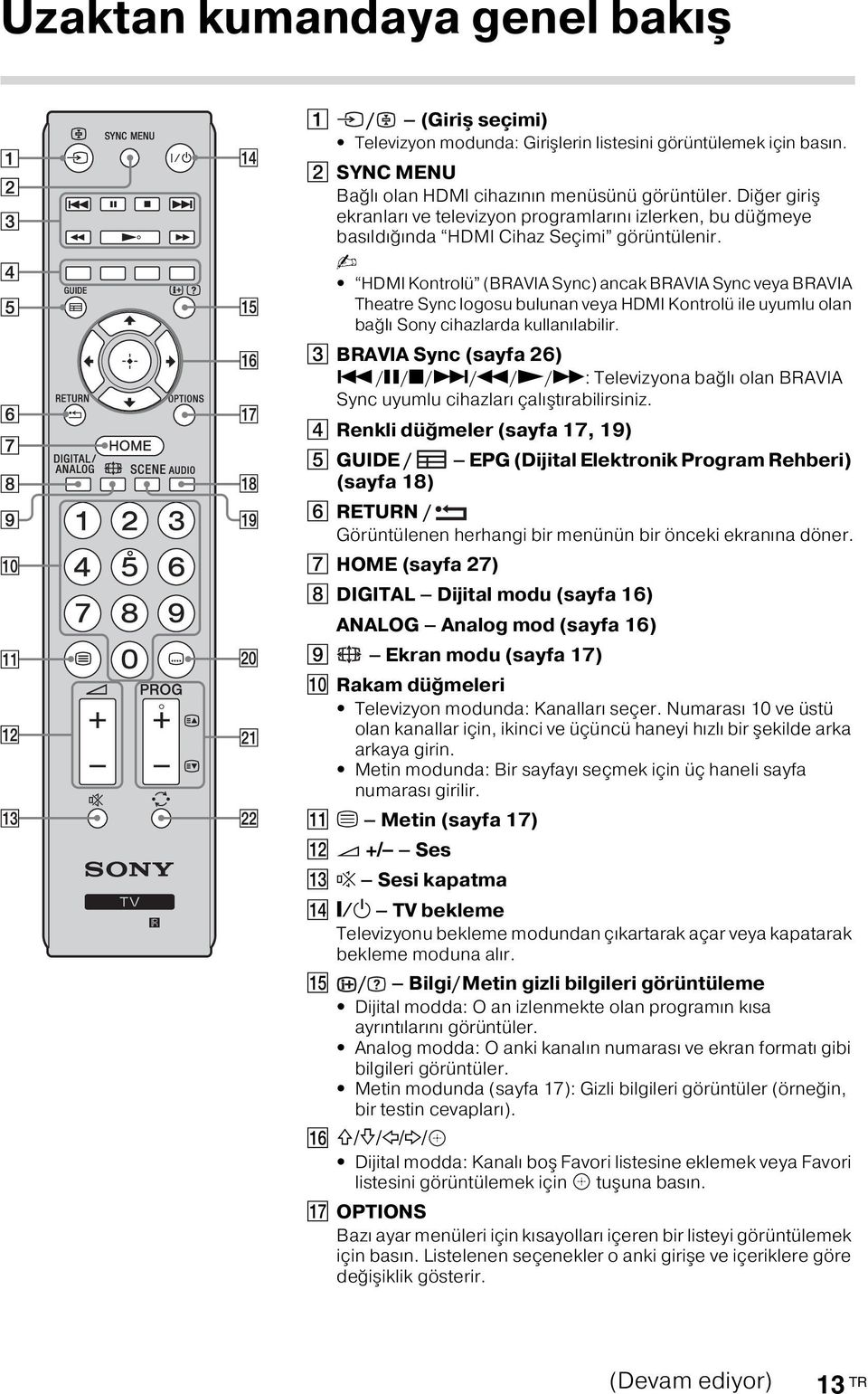 HDMI Kontrolü (BRAVIA Sync) ancak BRAVIA Sync veya BRAVIA Theatre Sync logosu bulunan veya HDMI Kontrolü ile uyumlu olan bağlı Sony cihazlarda kullanılabilir. 3 BRAVIA Sync (sayfa 26).