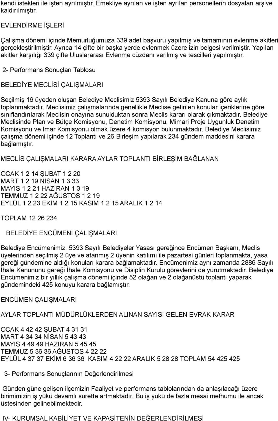 Ayrıca 14 çifte bir başka yerde evlenmek üzere izin belgesi verilmiştir. Yapılan akitler karşılığı 339 çifte Uluslararası Evlenme cüzdanı verilmiş ve tescilleri yapılmıştır.