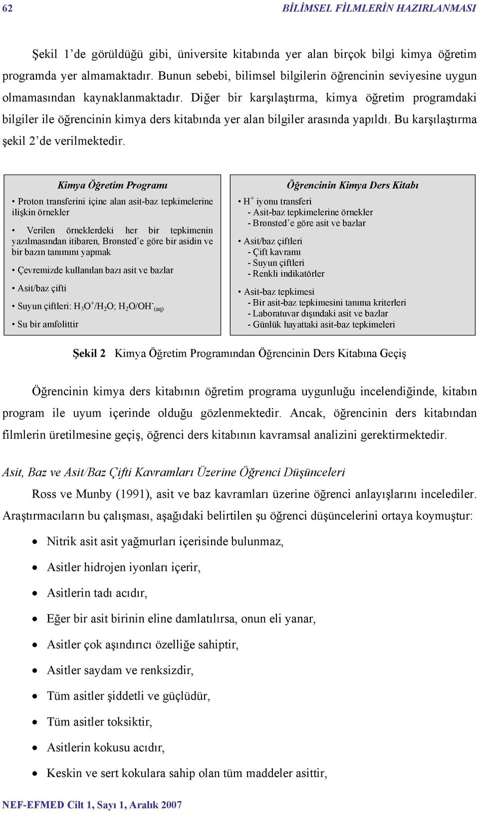 Diğer bir karşılaştırma, kimya öğretim programdaki bilgiler ile öğrencinin kimya ders kitabında yer alan bilgiler arasında yapıldı. Bu karşılaştırma şekil 2 de verilmektedir.