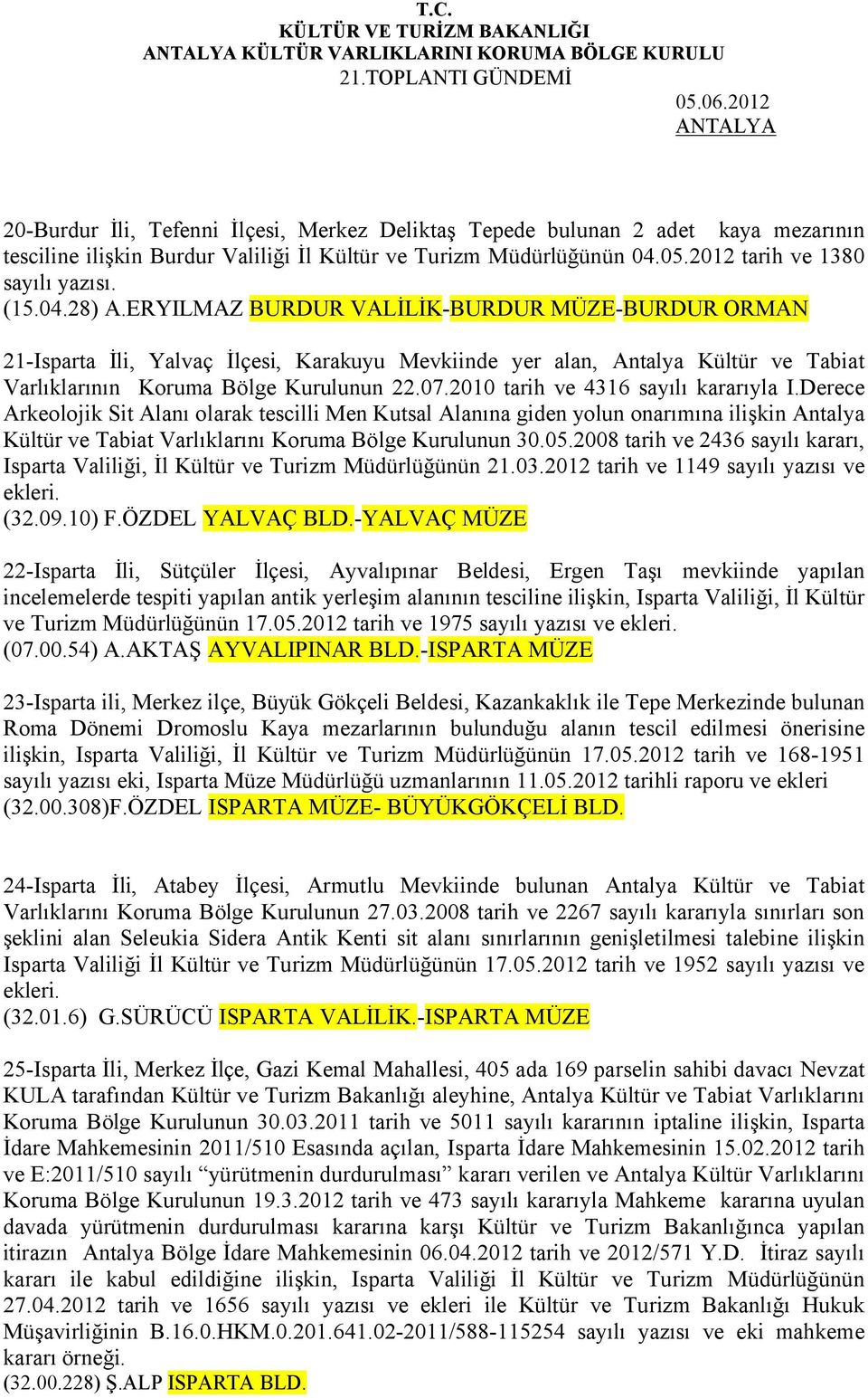 2010 tarih ve 4316 sayılı kararıyla I.Derece Arkeolojik Sit Alanı olarak tescilli Men Kutsal Alanına giden yolun onarımına ilişkin Antalya Kültür ve Tabiat Varlıklarını Koruma Bölge Kurulunun 30.05.