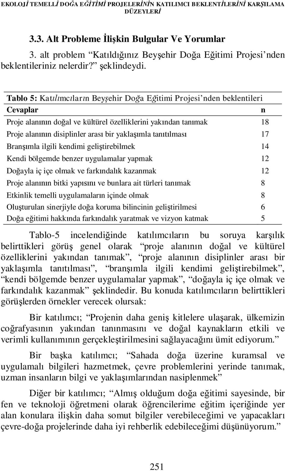 Tablo 5: Katılımcıların Beyşehir Doğa Eğitimi Projesi nden beklentileri Cevaplar n Proje alanının doğal ve kültürel özelliklerini yakından tanımak 18 Proje alanının disiplinler arası bir yaklaşımla