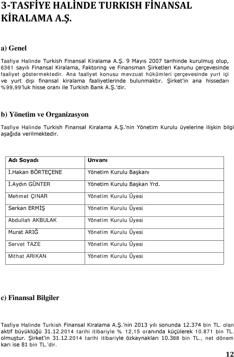 b) Yönetim ve Organizasyon Tasfiye Halinde Turkish Finansal Kiralama A.Ş. nin Yönetim Kurulu üyelerine ilişkin bilgi aşağıda verilmektedir. Adı Soyadı İ.Hakan BÖRTEÇENE İ.