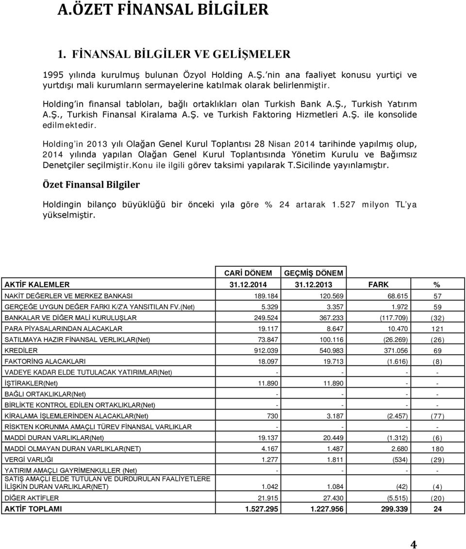 Holding in 2013 yılı Olağan Genel Kurul Toplantısı 28 Nisan 2014 tarihinde yapılmış olup, 2014 yılında yapılan Olağan Genel Kurul Toplantısında Yönetim Kurulu ve Bağımsız Denetçiler seçilmiştir.