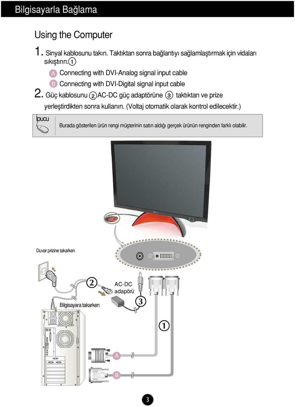 A Connecting with DVI-Analog signal input cable B Connecting with DVI-Digital signal input cable 2.