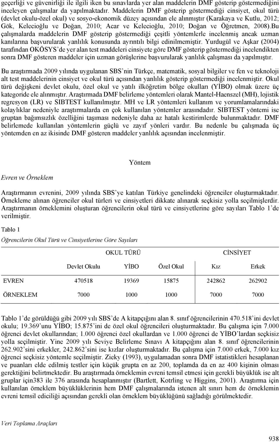 Kelecioğlu, 2010; Doğan ve Öğretmen, 2008).