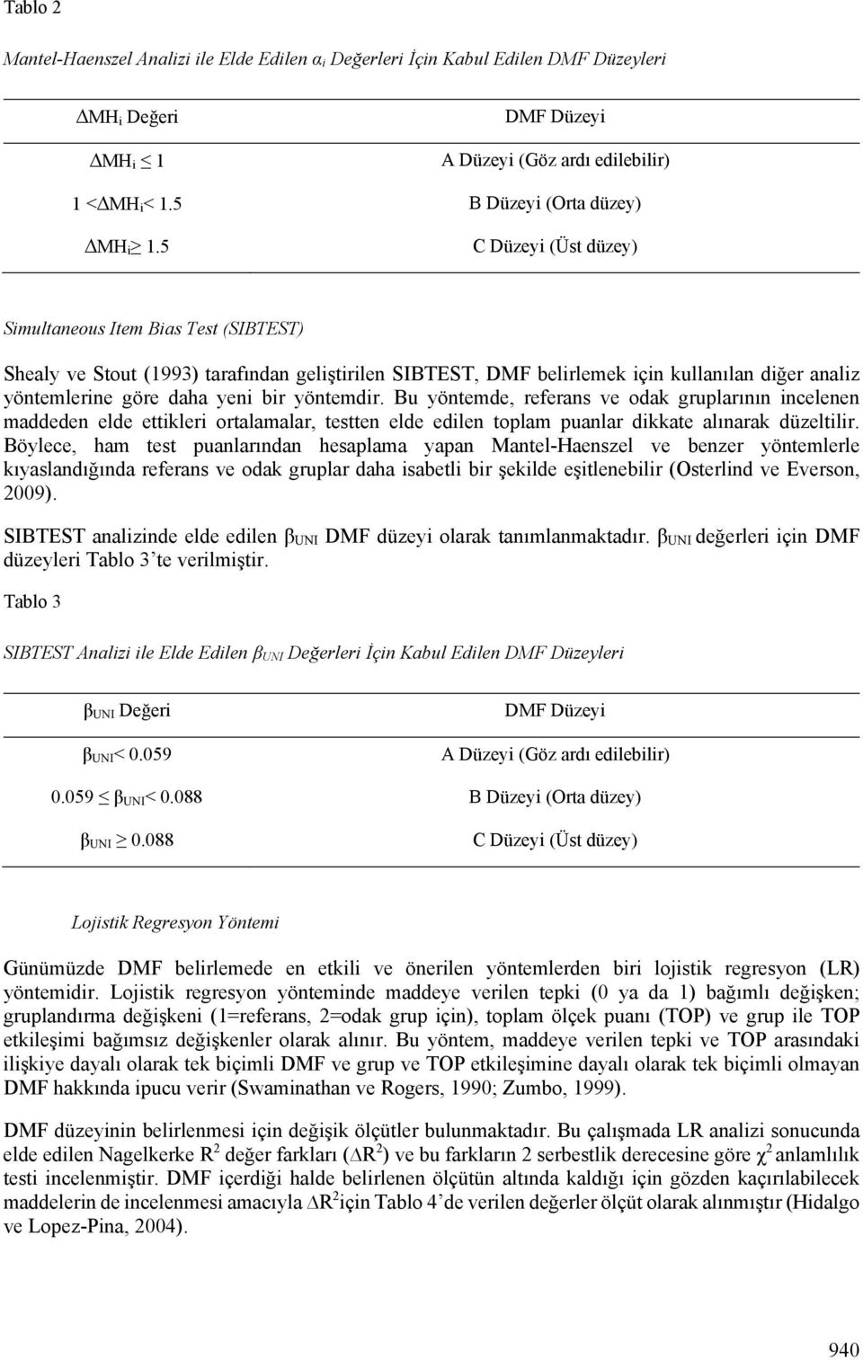 u yöntemde, referans ve odak gruplarının incelenen maddeden elde ettikleri ortalamalar, testten elde edilen toplam puanlar dikkate alınarak düzeltilir.