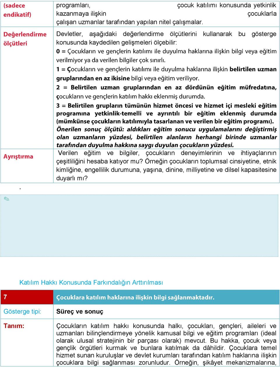 hesaba katıyor mu? Örneğin çocukların toplumsal cinsiyetine, etnik kimliğine, engellilik durumuna, yaşına, dinine, milliyetine ve dilsel kapasitesine duyarlı mı?