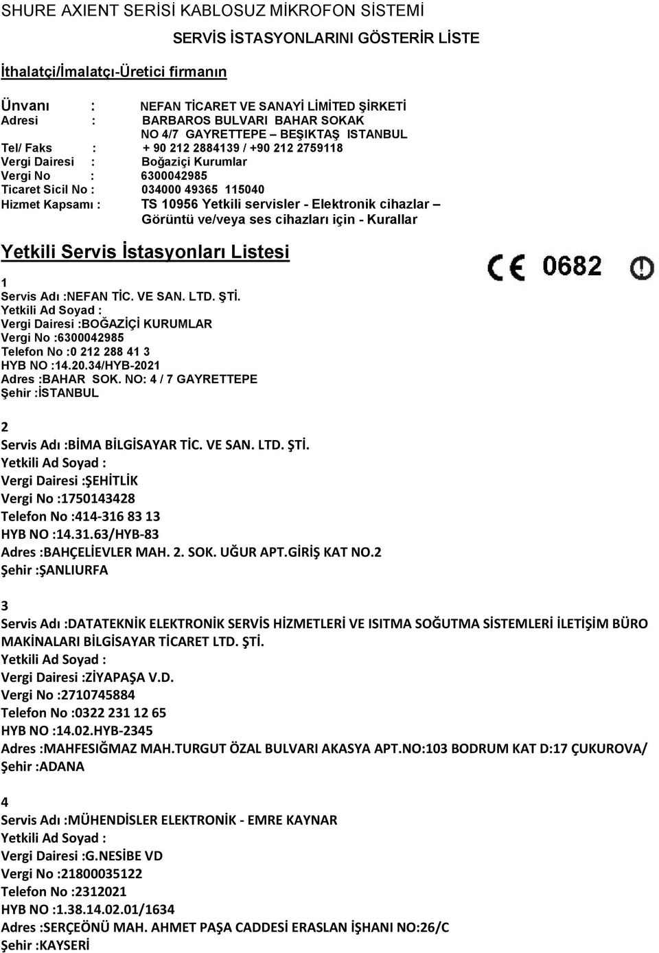 Yetkili servisler - Elektronik cihazlar Görüntü ve/veya ses cihazları için - Kurallar Yetkili Servis İstasyonları Listesi Servis Adı :NEFAN TİC. VE SAN. LTD. ŞTİ.