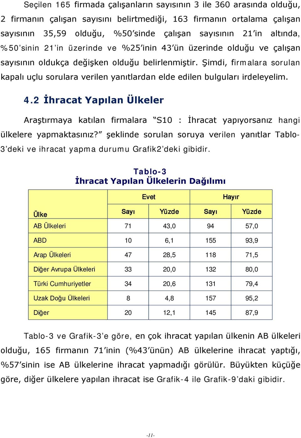 Şimdi, firmalara sorulan kapalı uçlu sorulara verilen yanıtlardan elde edilen bulguları irdeleyelim. 4.