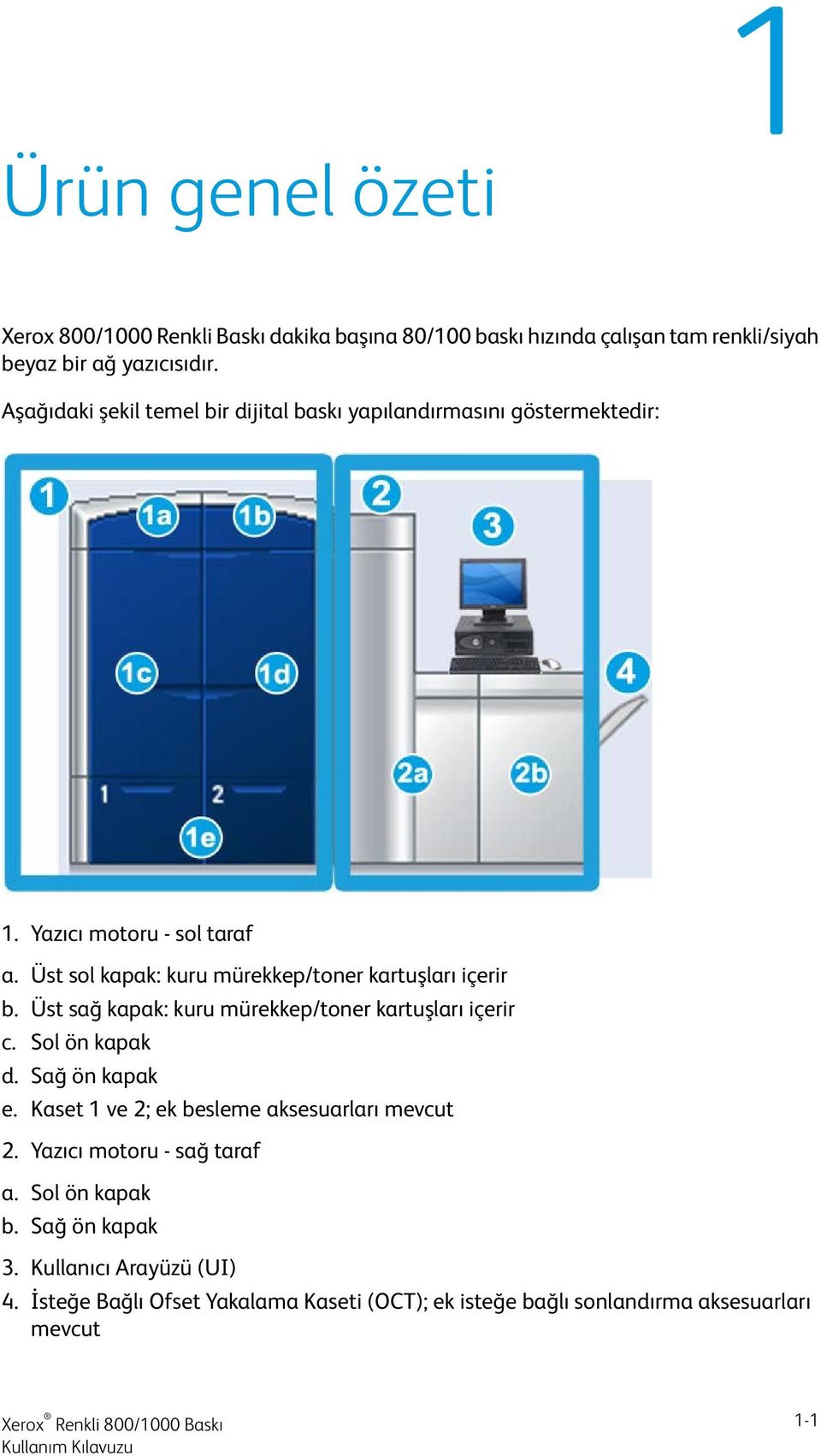 Üst sol kapak: kuru mürekkep/toner kartuşları içerir b. Üst sağ kapak: kuru mürekkep/toner kartuşları içerir c. Sol ön kapak d. Sağ ön kapak e.