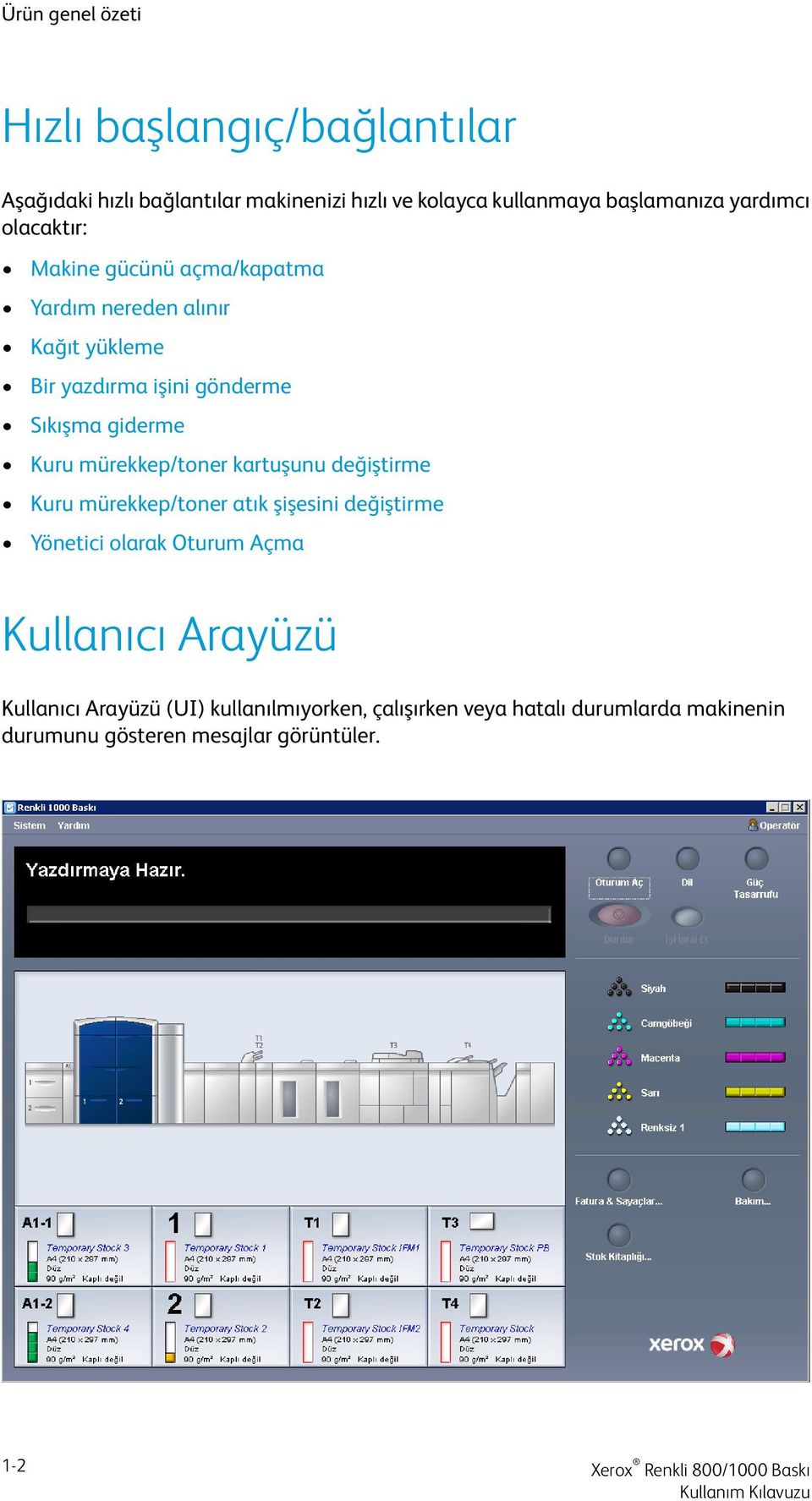 Kuru mürekkep/toner kartuşunu değiştirme Kuru mürekkep/toner atık şişesini değiştirme Yönetici olarak Oturum Açma Kullanıcı